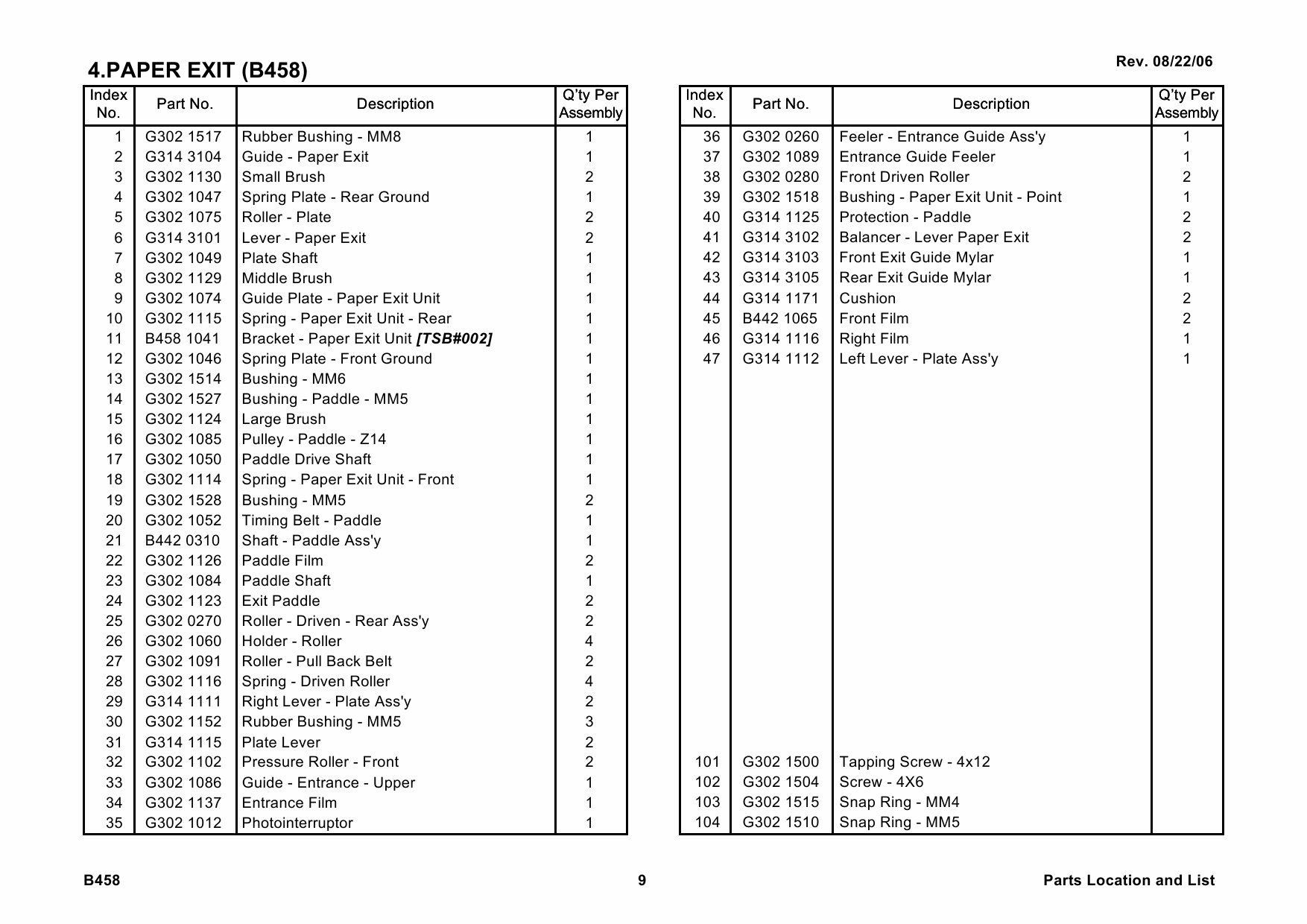 RICOH Options B458 500-SHEET-FINISHER-SR830 Parts Catalog PDF download-6